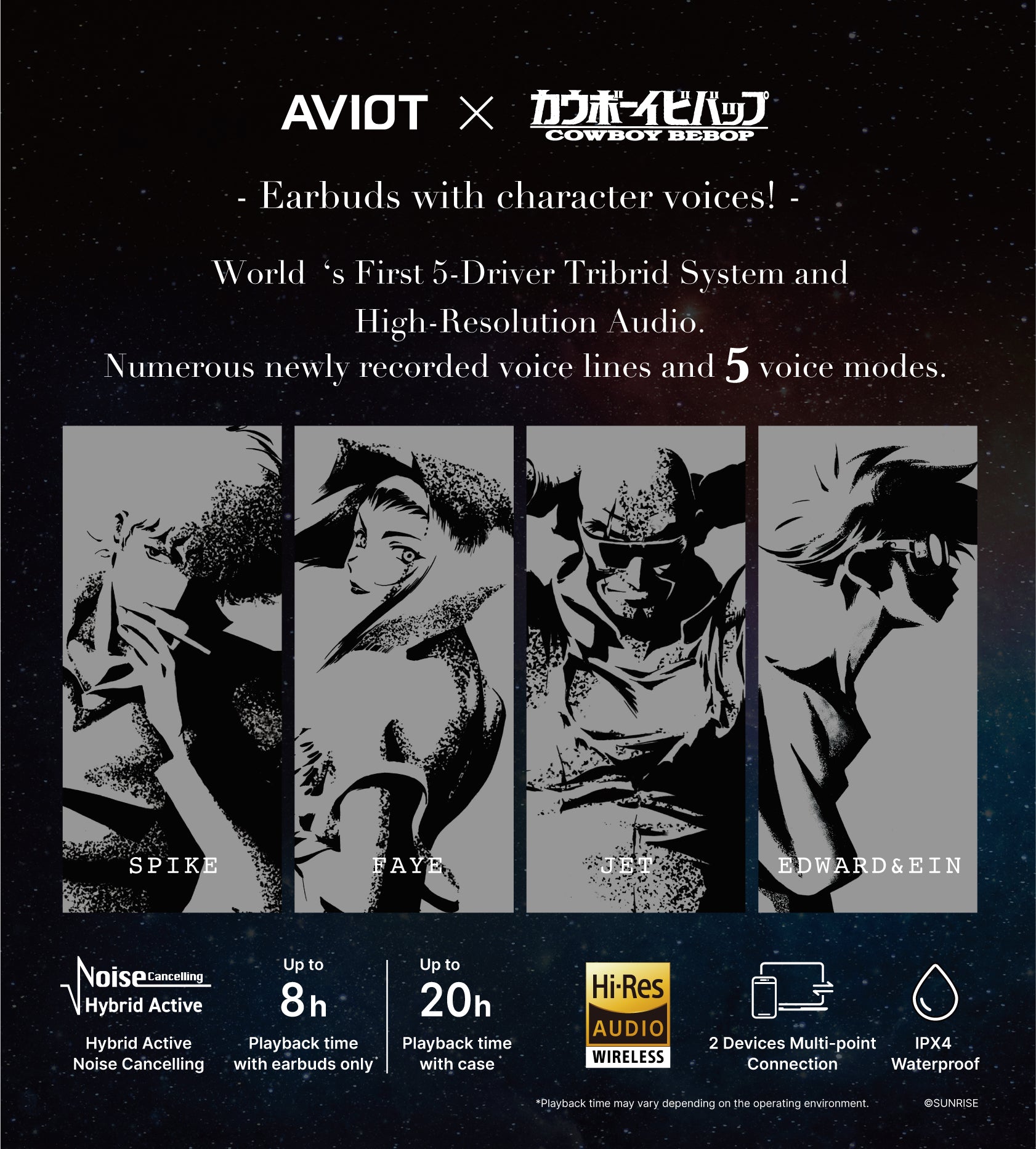 (Goods - Earphones) ZX1 True Wireless Headphones