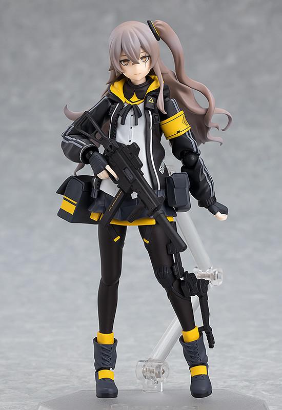 (figma 457) Girls' Frontline UMP45
